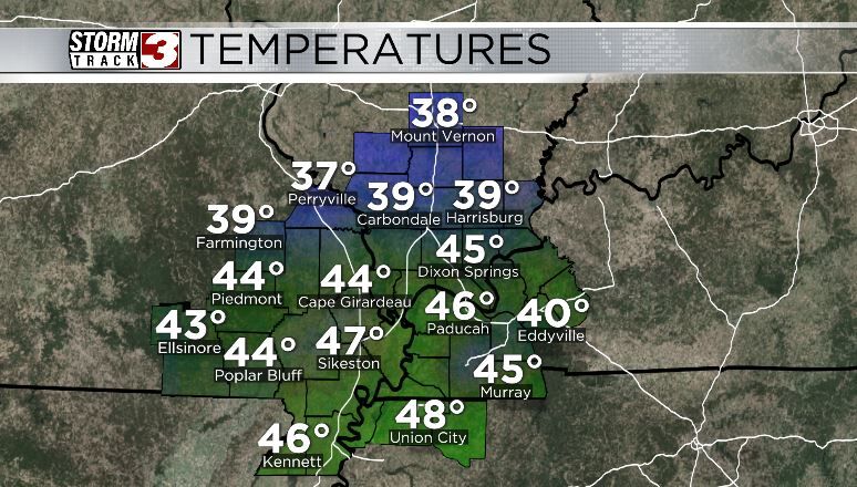 Temperatures